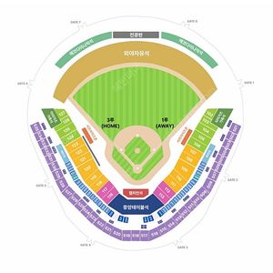 한국시리즈 1차전 기아타이거즈 삼성 3루석 2연석 팝니다.