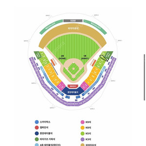 한국시리즈 5차전 1루 2연석