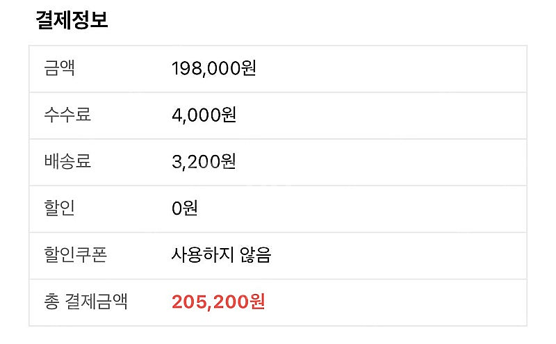 맷 말티스 콘서트 연석 정가 양도--1