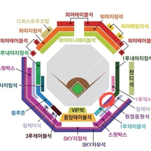 한국시리즈 3차전 1루 원정응원석 2연석