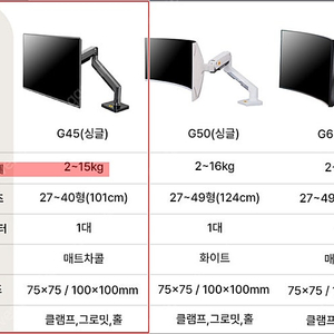 노스바유 NB G45 고중량 싱글 모니터암(3만 원)