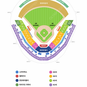 한국시리즈 7차전 기아vs삼성 1루 K9, K8 2/4연석 양도합니다