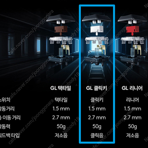 로지텍 G913 TKL 클릭키 키보드