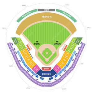 한국시리즈 2차전 삼성 vs 기아 1루 K5석 104블록 33열 4연석 양도