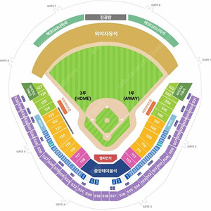 한국시리즈 2차전 기아 vs 삼성 외야석