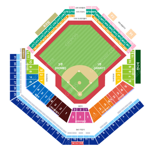 한국시리즈 3차전 삼성 vs 기아 3루 SKY 지정석 U-15구역 14열 4연석 양도