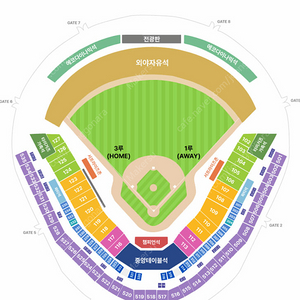 한국시리즈 2차전 기아 삼성 외야자유석 2,4매