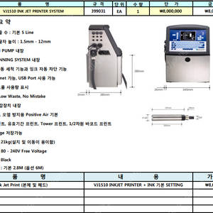 비디오젯 VJ1510