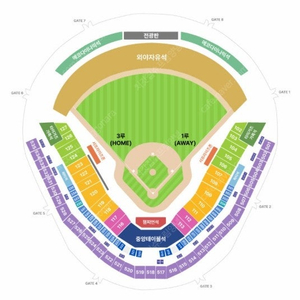 기아 삼성 한국시리즈 2차전 1루 6인가족석