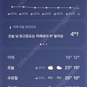 10/23~24 팀랩 보더리스 / 시부야 전망대 2장씩 구합니다