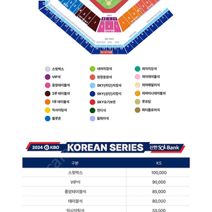 한국시리즈 3차전 1루 원정응원석 공동 구매 하실분