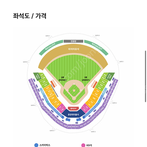 한국시리즈 2차전 1루<->3루 교환