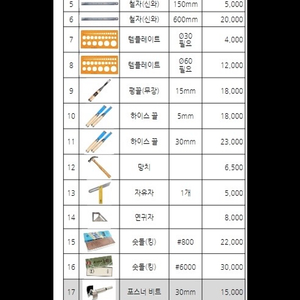 가구제작기능사 수공구/ 목공 수공구