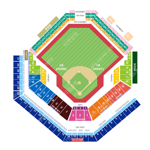 (최저가) 한국시리즈 3차전 1루 스카이석 2연석 / 4연석 양도