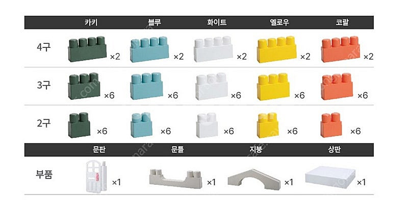 햇님토이 마카롱 빅블럭 74pcs--1
