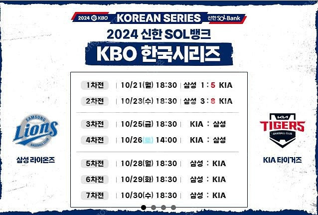 한국시리즈 5차전 3루 티켓 삽니다.--0