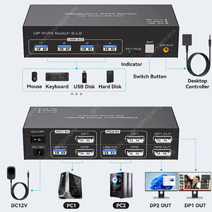 DP 1.4 듀얼모니터 KVM 스위치 팝니다.