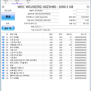 WD 2T HDD + 외장케이스