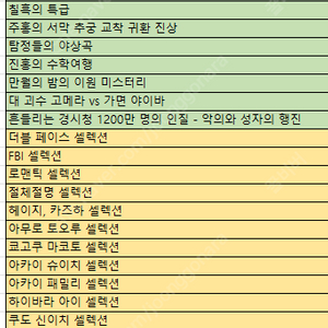 삽니다. 명탐정 코난 tv시리즈, 시크릿아카이브, 셀렉션, 검은조직, SDB 전권으로 구매