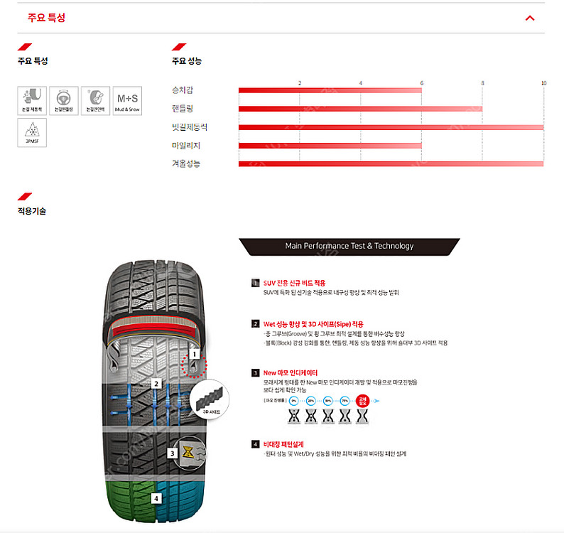@ 금호 윈터크래프트WS71 2854519 285 45...--0