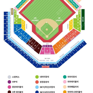 한국시리즈 4차전 U-18구역 7열 3루 스카이 상단지정석 2연석