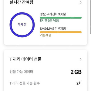 SK데이터 2기가 3천원