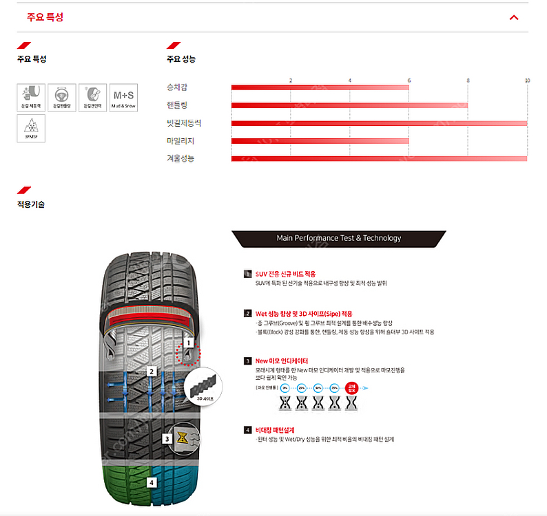 @ 금호 윈터크래프트WS71 2655519 265 55...--0