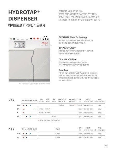 언더카운터 온수/정수시스템 ZIP HYDROTAP BA-160--1