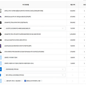 I7-14700K/4070TIS 프리미엄 조립PC 판매합니다.