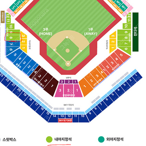 [15.5만원, 블루존 근처!] 한국시리즈 삼성 기아 3차전 3루 내야지정석 2연석 팝니다