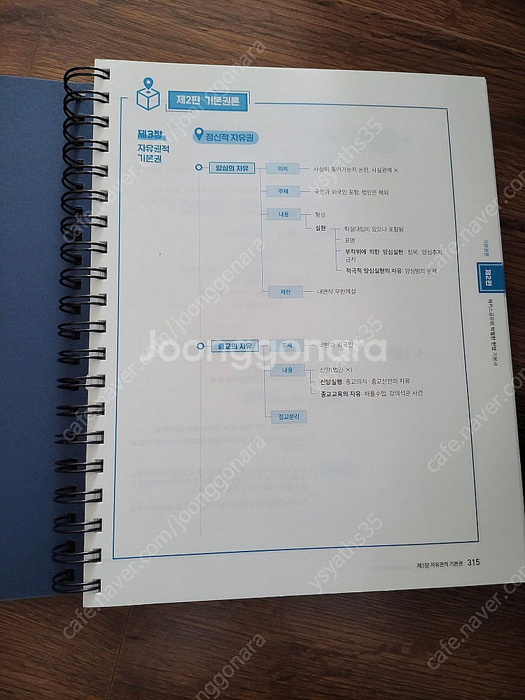 (새책) 해커스 공무원 박철한 헌법 기본서 (스프링 분...--1