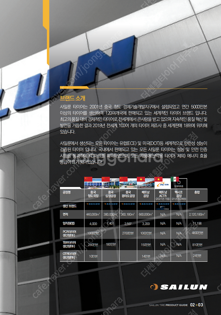 21인치 테슬라 모델Y 275 35 21 사일룬 EV타...--8