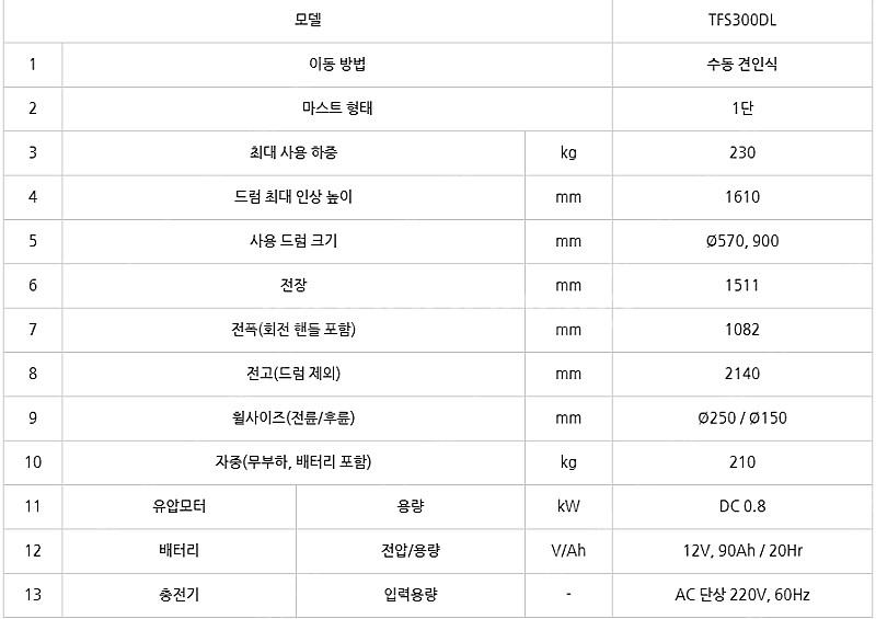 태진 토비카 수동 드럼리프트(지게차) 판매합니다.--6
