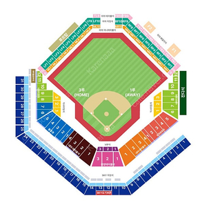 한국시리즈 3차전 기아 삼성 SKY지정석 3루 익사이팅석 2연석 양도합니다
