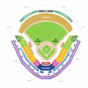 한국시리즈 기아vs삼성3-7차전 자리양도