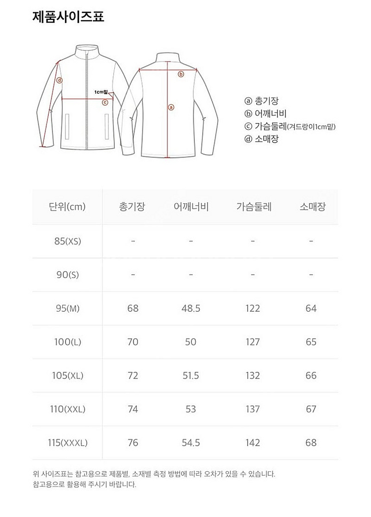 내셔널 지오그래픽 타루가 숏패딩 m--8