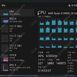 (개인 조립피씨)라이젠 고사양 중고 데스크탑 팝니다.(5950x,램128g,rtx3070)