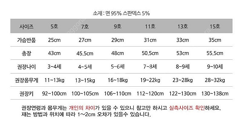 여아 샤원피스/ 발레복/ 공주드레스 120 11호 택포--7