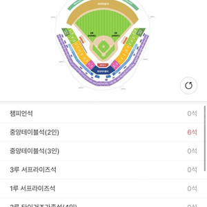 한국시리즈 5차전 1루 k8 3연석 3루 k8 3연석 교환 원합니다