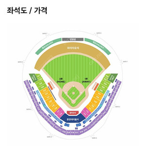 한국시리즈 5차전 K3 3루 1루 외야 4연석 2연석