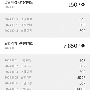 신백 리워드 8,000점, 5950점, 1650점,1650점 판매합니다.[중고나라 최고회원]