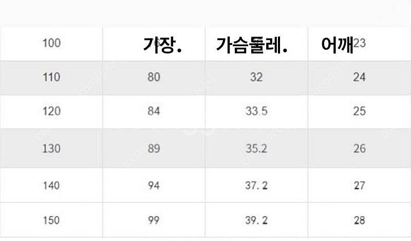 (새상품) 알라딘 자스민 공주 원피스 할로윈코스튬 공연...--5