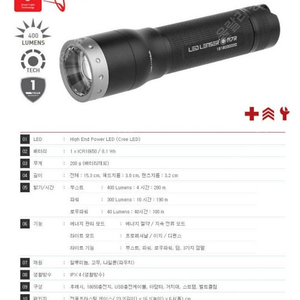 LED 랜턴팝니다(LEDLENSER M7R)