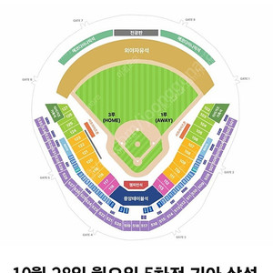 한국시리즈 5차전 코리아시즌09 사기꾼이에요