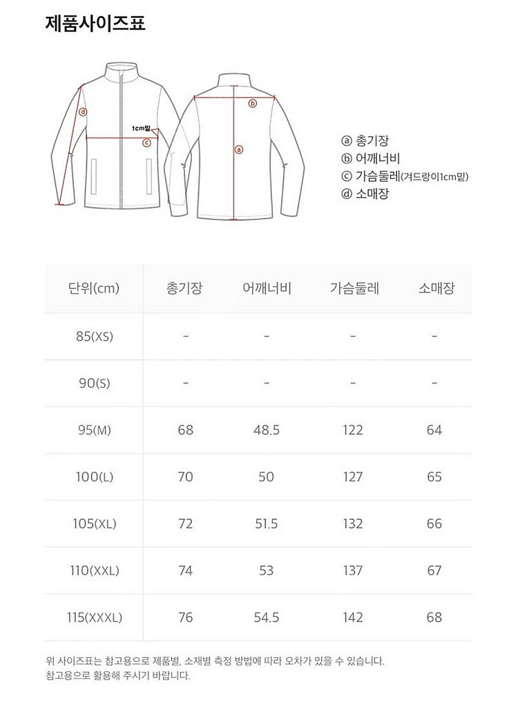 내셔널 지오그래픽 타루가 숏패딩 m--8