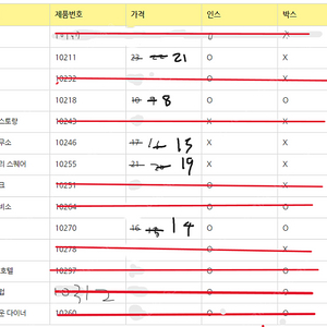 레고 모듈러 중고 판매 (10211,10246,10255,10270)