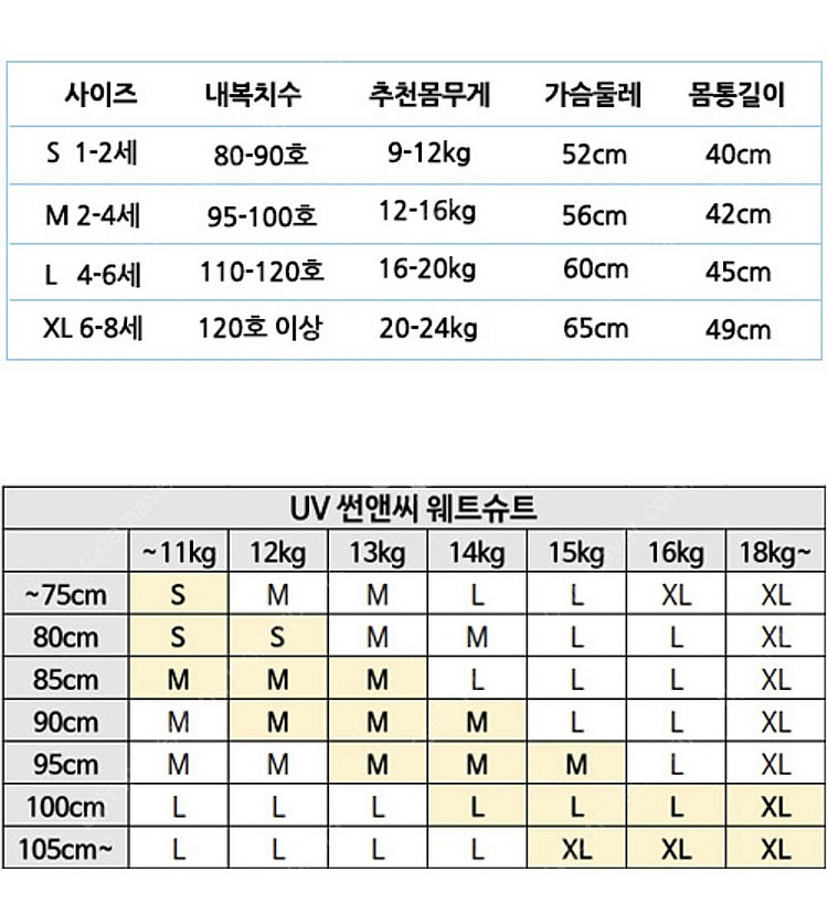 스플래쉬어바웃 UV 썬앤씨 웨트슈트 터그보츠 포레스트워...--4