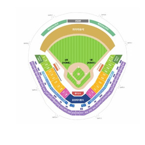 한국시리즈 5차전 기아 삼성 경기 티켓 양도받습니다