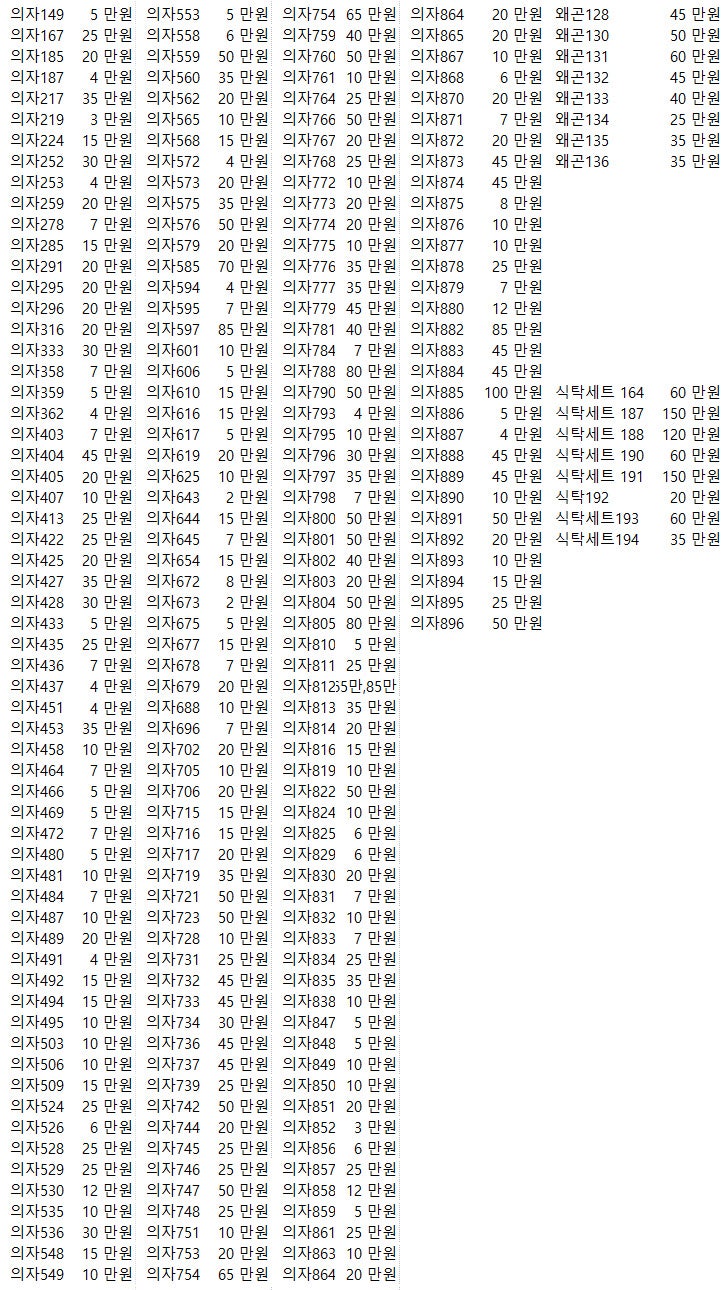 엔틱 빈티지 식탁 웨곤 의자 판매합니다=--5