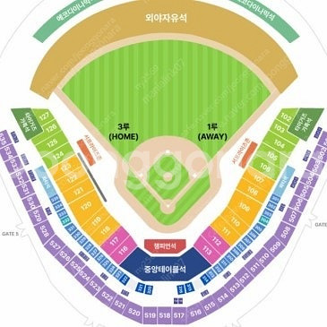 5차전 한국시리즈 3루 K3 2연석. 4연석 기아 타이...--0
